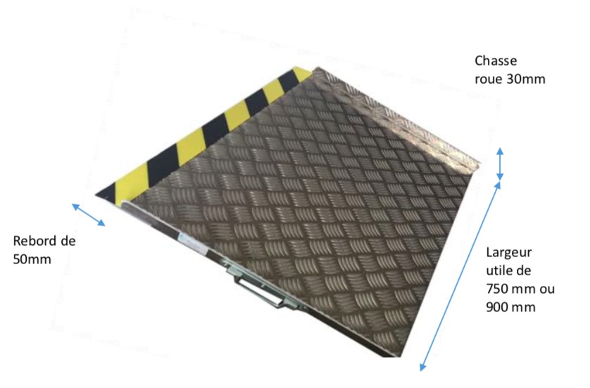Rampe de seuil sur mesure- Direct Signalétique
